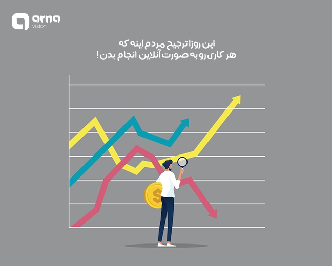 لزوم طراحی سایت صرافی و رمز ارز