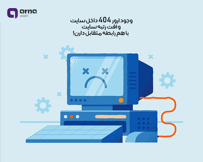 چگونگی برطرف کردن ارور 404